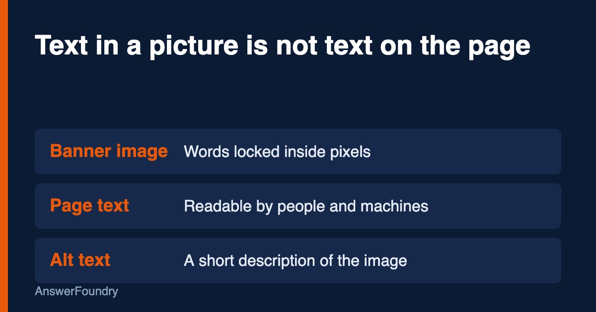 Illustration of a promotional banner image with text on it next to the same words written as plain page text under a heading