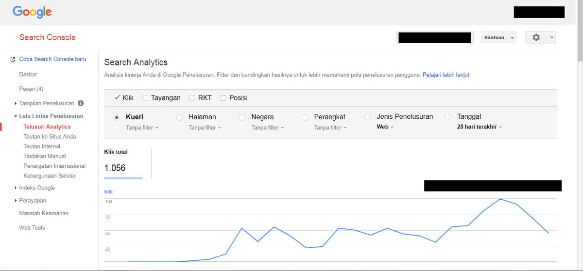An older Google Search Console Search Analytics report, in an Indonesian-language interface, showing a 28-day line chart of clicks