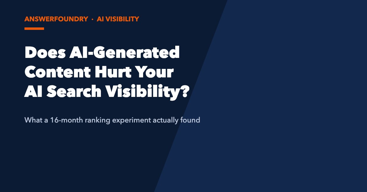 Branded AnswerFoundry graphic reading 'Does AI-Generated Content Hurt Your AI Search Visibility?'