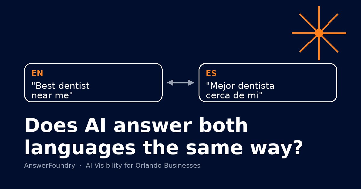 Illustration comparing an English AI search query and its Spanish equivalent, asking whether AI answers both languages the same way