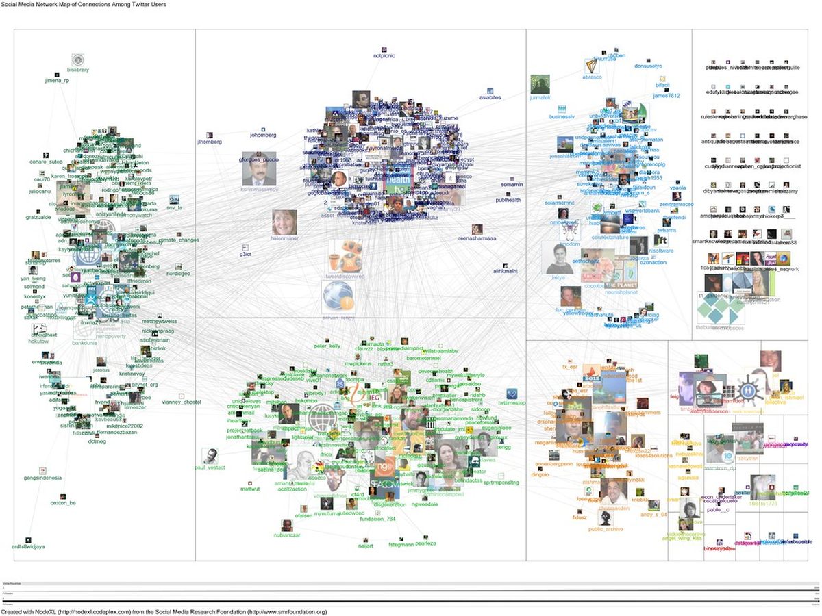 Colorful node-and-edge network graph visualization representing connected data entities