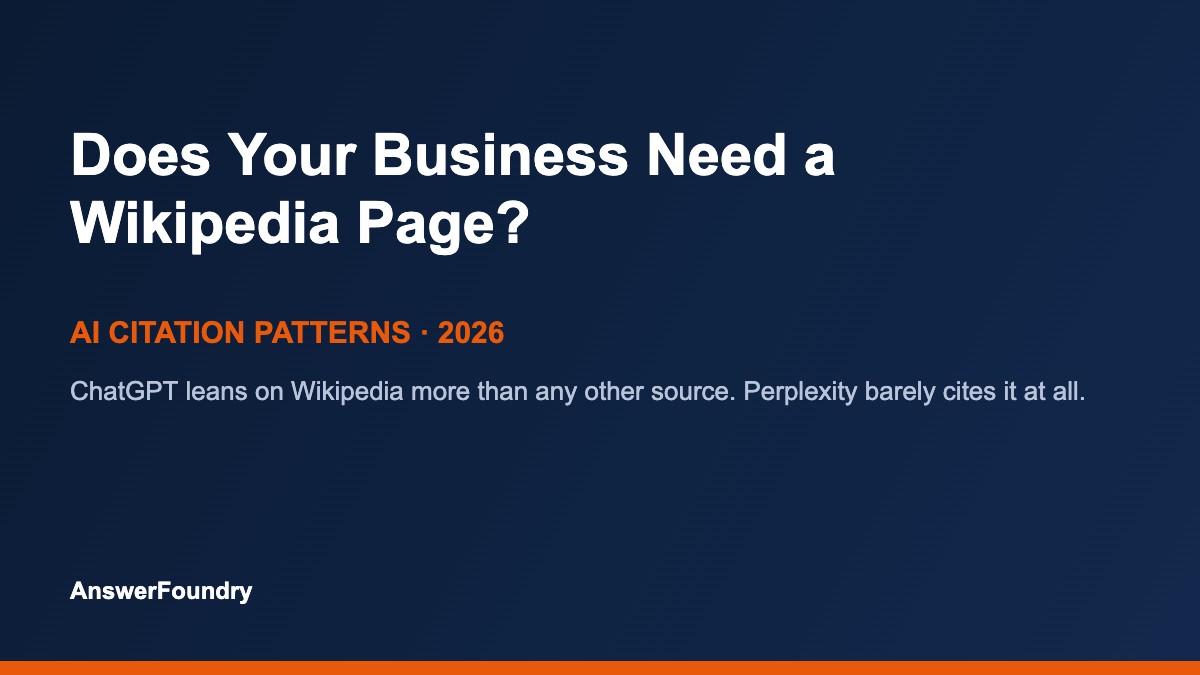 Does your business need a Wikipedia page? AI citation patterns, 2026 — AnswerFoundry graphic