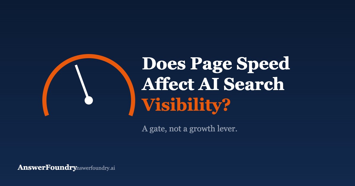 Illustration of a speedometer gauge next to the headline: Does page speed affect AI search visibility? A gate, not a growth lever.