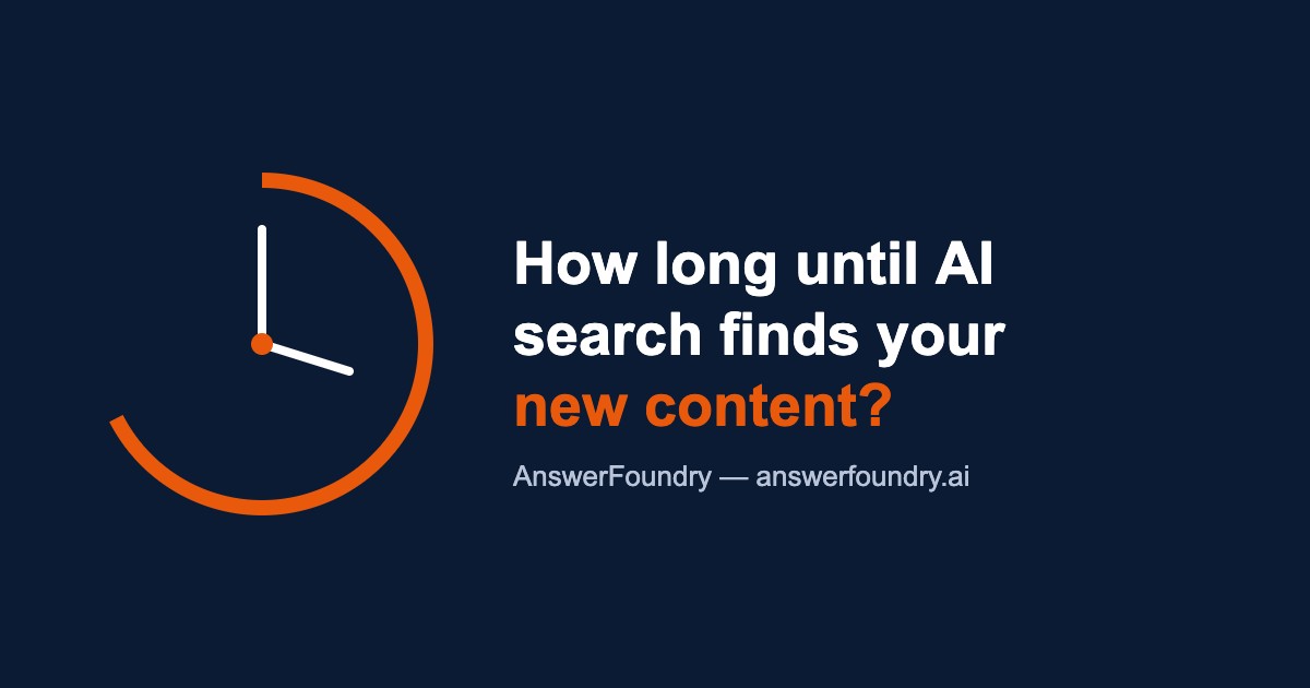 Illustration of a clock next to the question: how long until AI search finds your new content